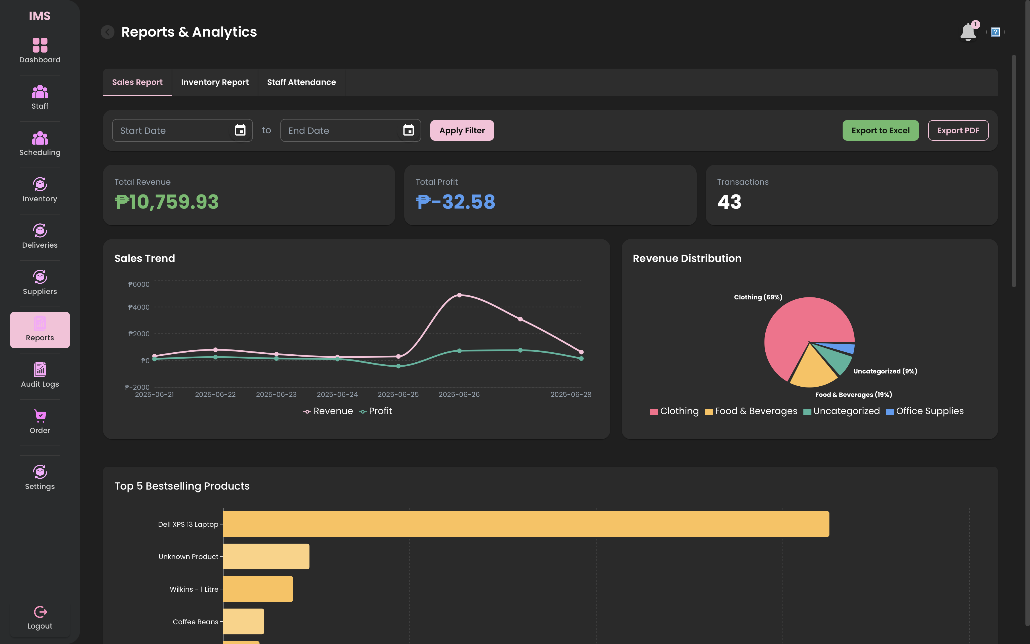 Inventory Management System screenshot 4