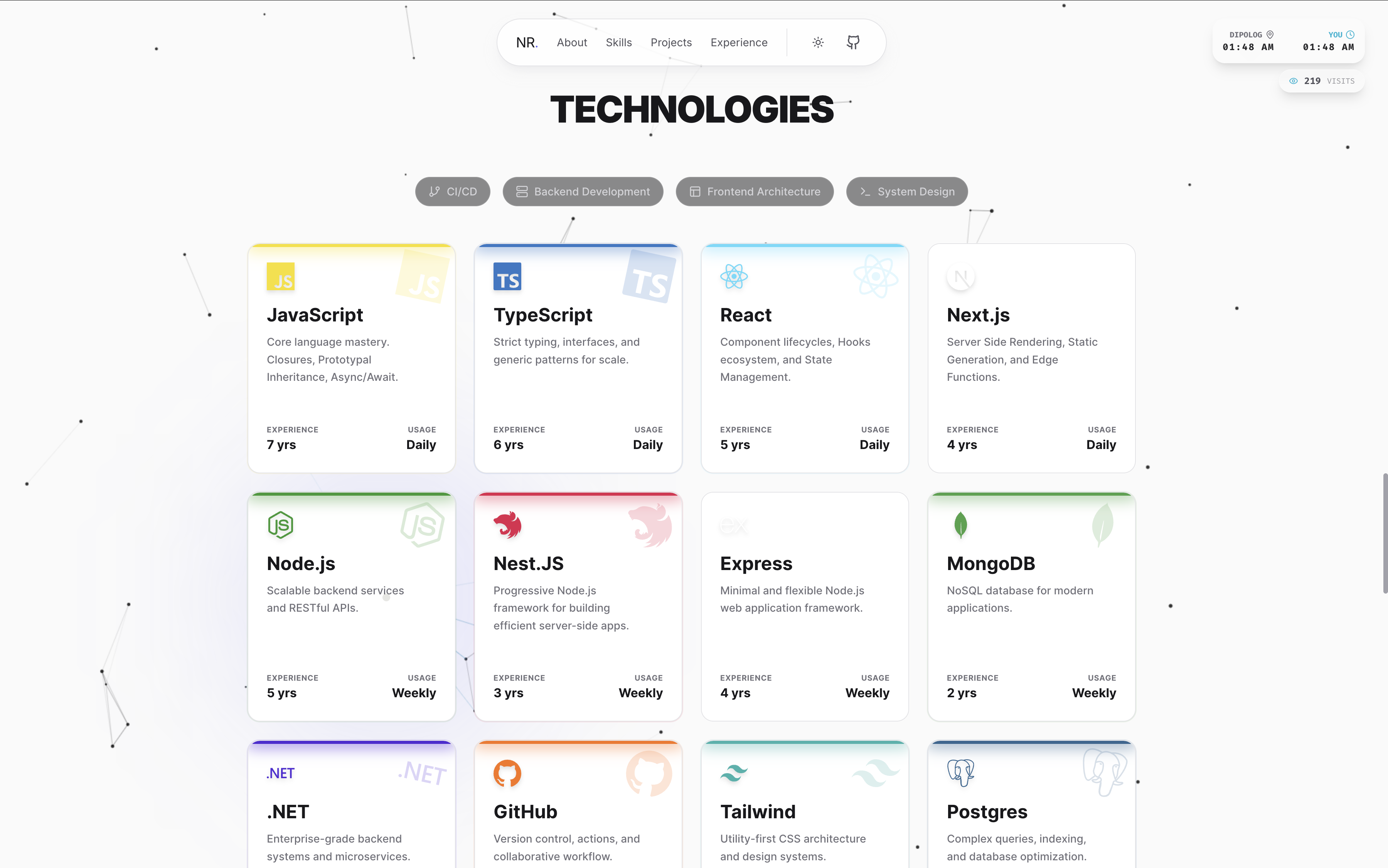 Portfolio v1 screenshot 3